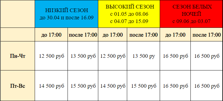 флор