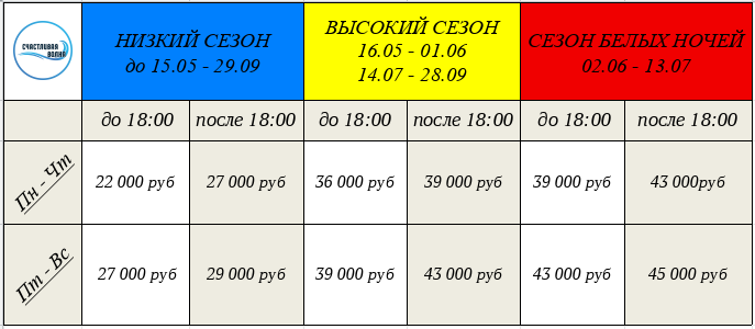 зн